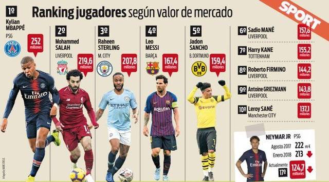 3-0横扫！英超争冠形势大变，曼城豪取3连胜，只落后阿森纳2分（3-0大胜！英超争冠格局生变，曼城豪取三连胜，距阿森纳仅差2分）