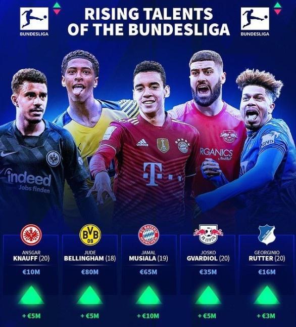 泽卡：这一年对我意义重大，动力十足准备好迎接未来的挑战（泽卡：这一年意义非凡，蓄势待发迎接未来挑战）